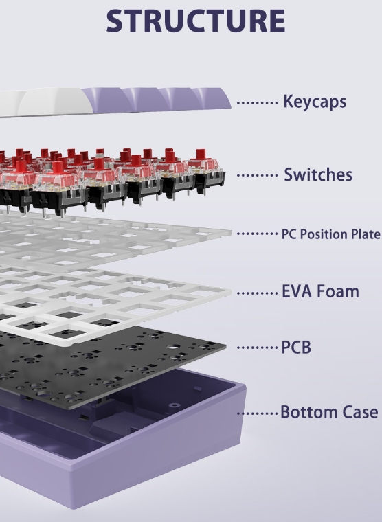 AJAZZ AK680 Mechanical Gaming Keyboard