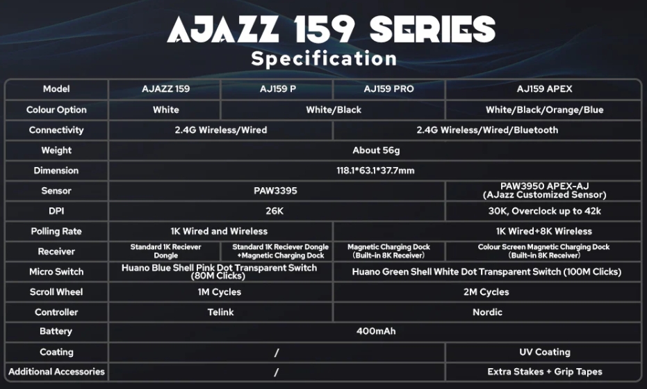 AJAZZ AJ159 APEX