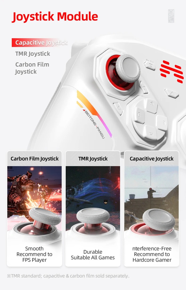 BEITONG PanGu Custom Modular Controller – Swappable Joysticks, D